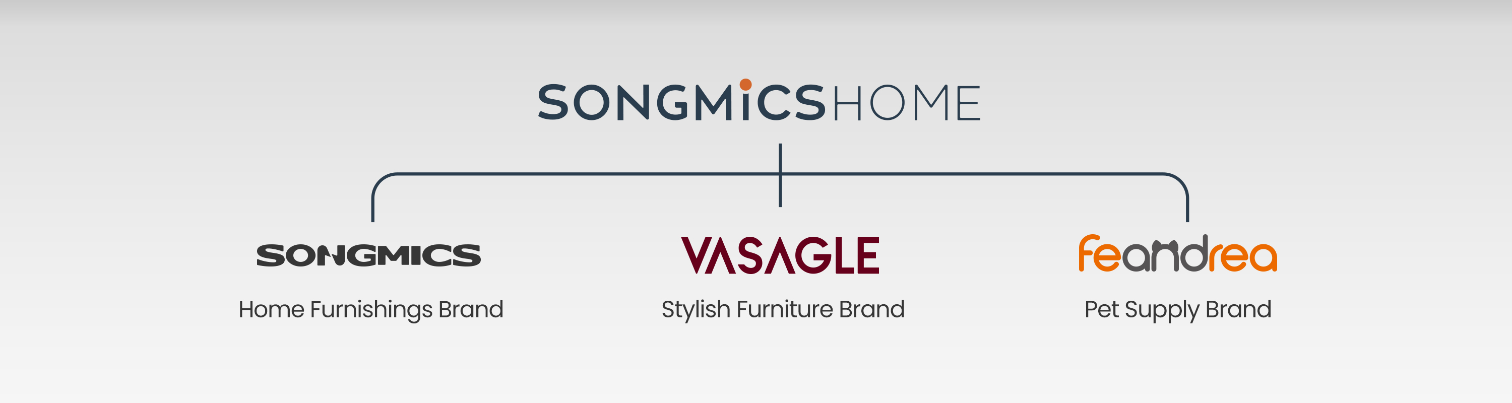 Vasagle furniture collection